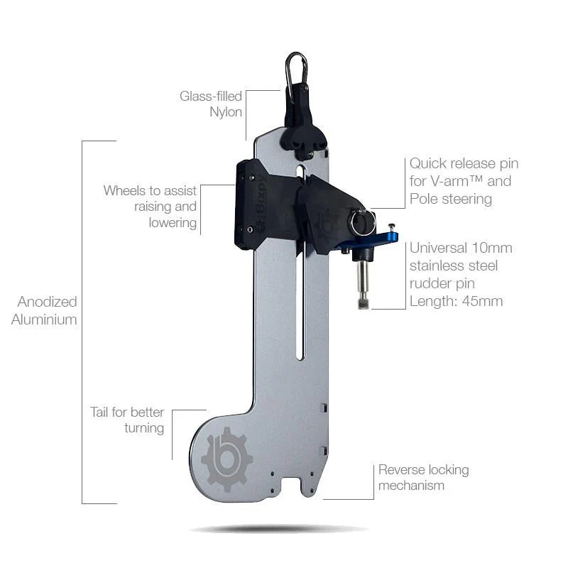 Bixpy Eddyline Versa Rudder™ - Image 7