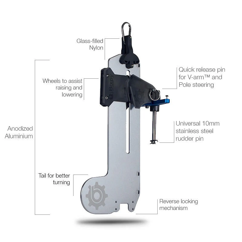 Bixpy Universal Versa Rudder Adapter Bundle - Image 3
