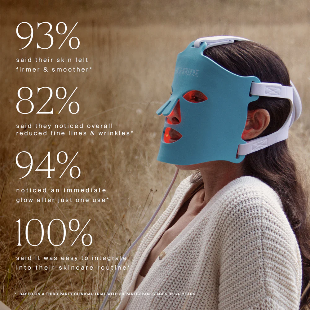 HigherDOSE Red Light Face Mask - Image 4