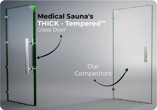 Medical Saunas- Commercial Spa 488 - Image 12