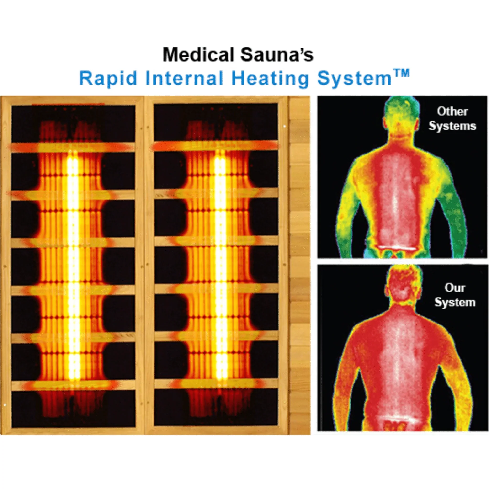 Medical Saunas Nature 9 Plus Hybrid Outdoor Sauna (Six Person) - Image 13