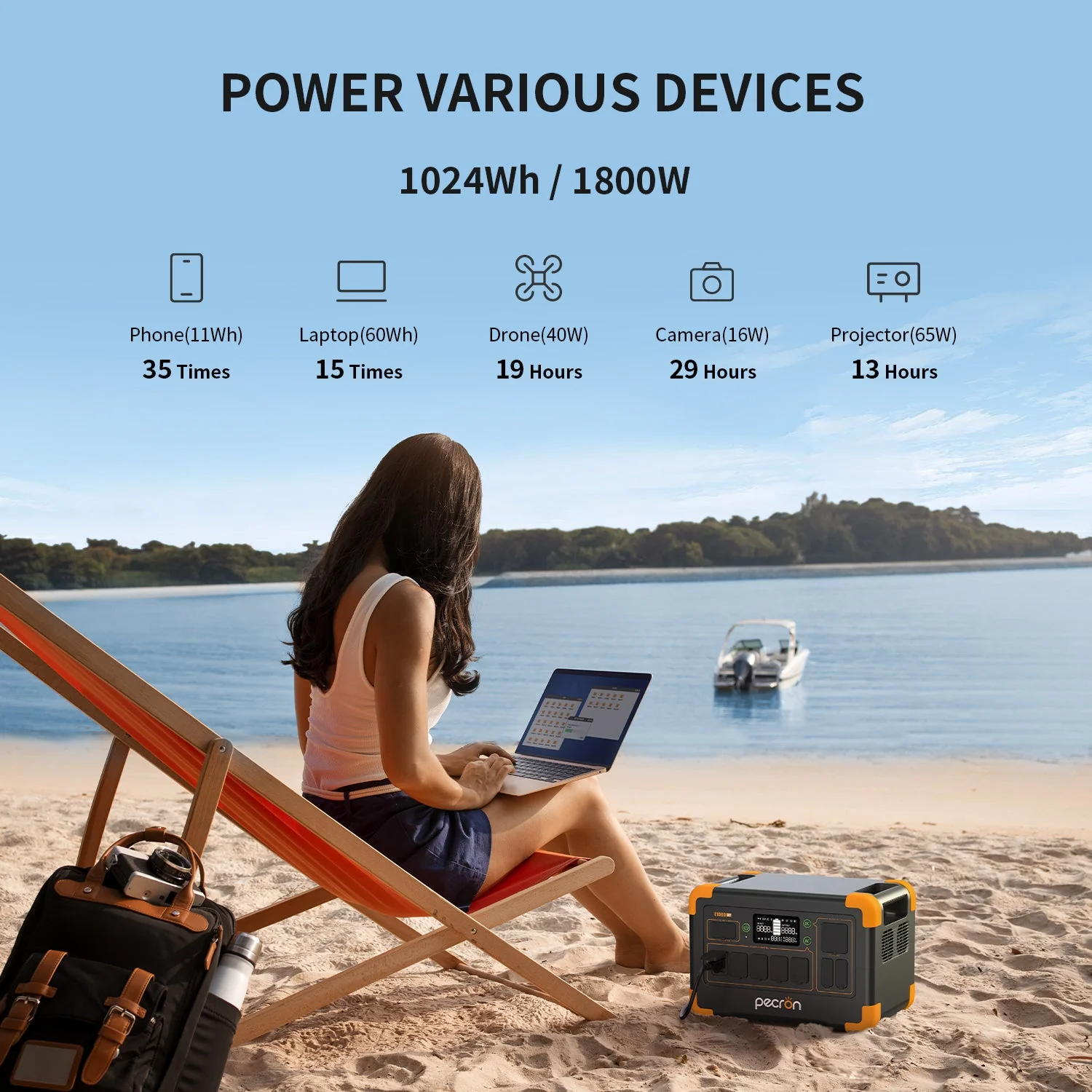 PECRON E1000LFP Solar Generator Kit – 1800W, 1024Wh LiFePO4 - Image 5