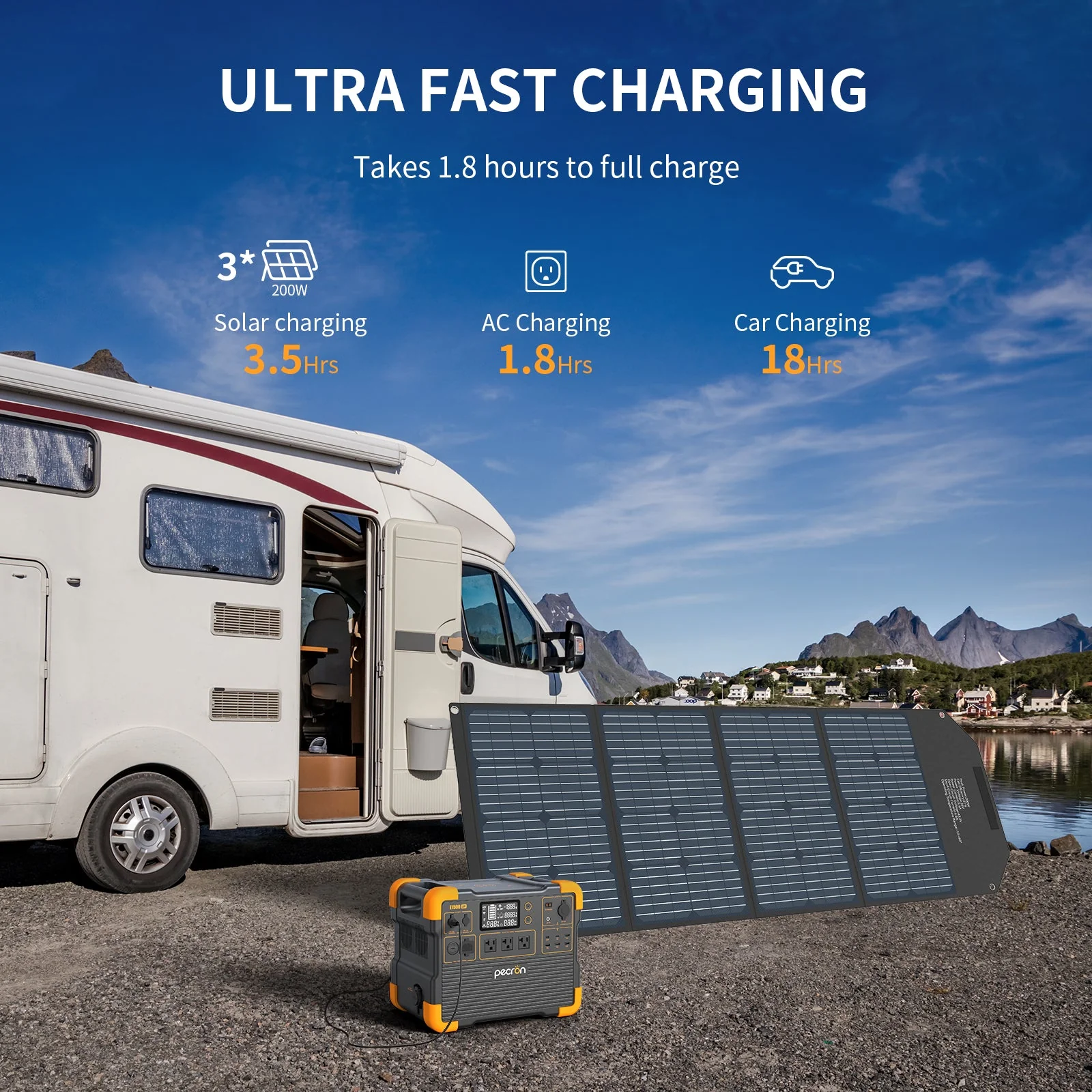 PECRON E1500LFP Solar Generator Kit – 2200W, 1536Wh LiFePO4 Power Station - Image 4