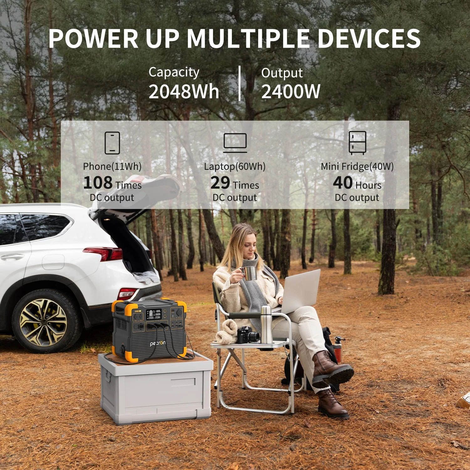 PECRON E2400LFP Solar Generator Kit – 2400W, 2048Wh LiFePO4, 800W Solar Power - Image 5