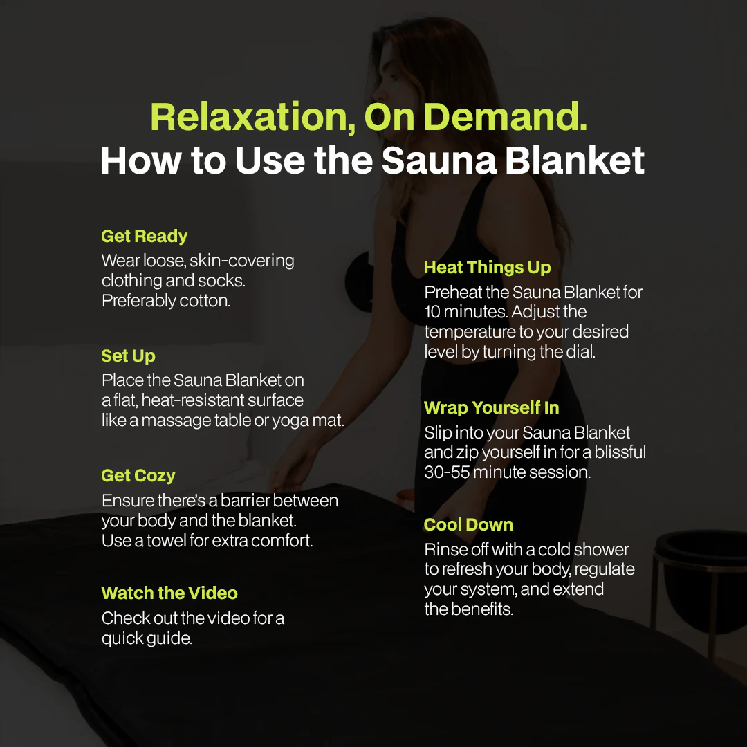 SaunaBox® Infrared Sauna Blanket - Image 5