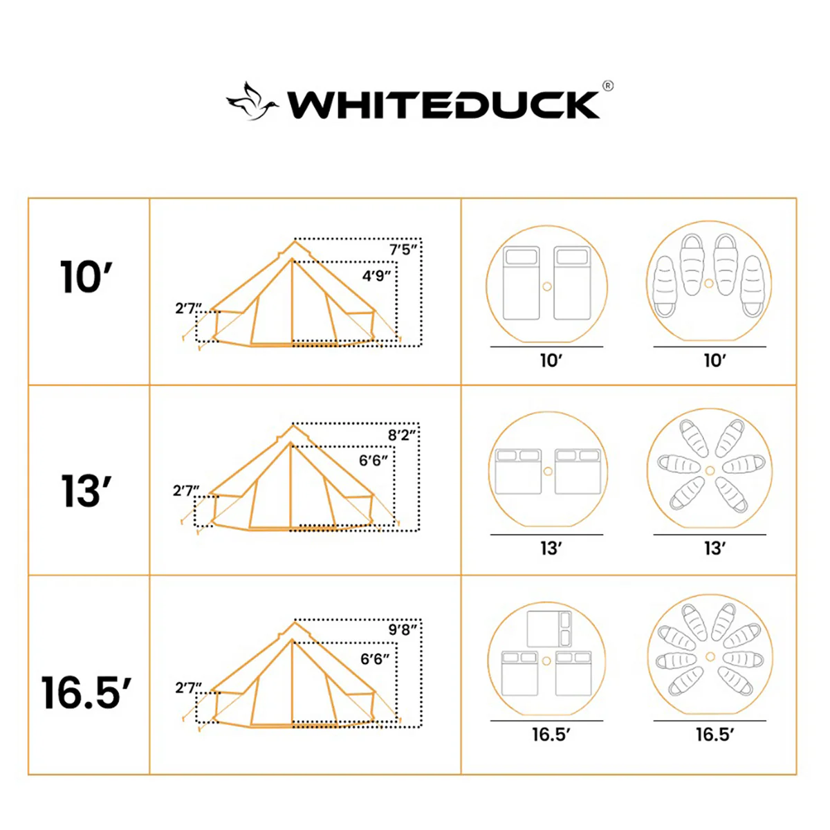 White Duck Outdoors 13' Regatta Bell Tent - Image 7