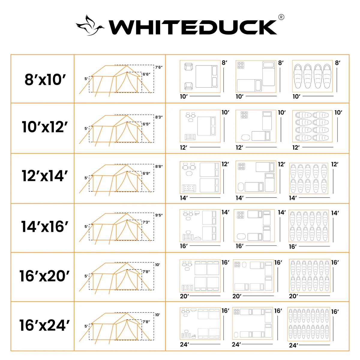 WhiteDuck Outdoors 12'x14' Alpha Wall Tent - Image 4